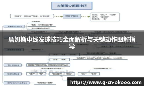 詹姆斯中线发球技巧全面解析与关键动作图解指导